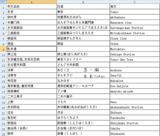 Lyuro 東京清澄 By The Share Hotels 東京 2021年 最新料金