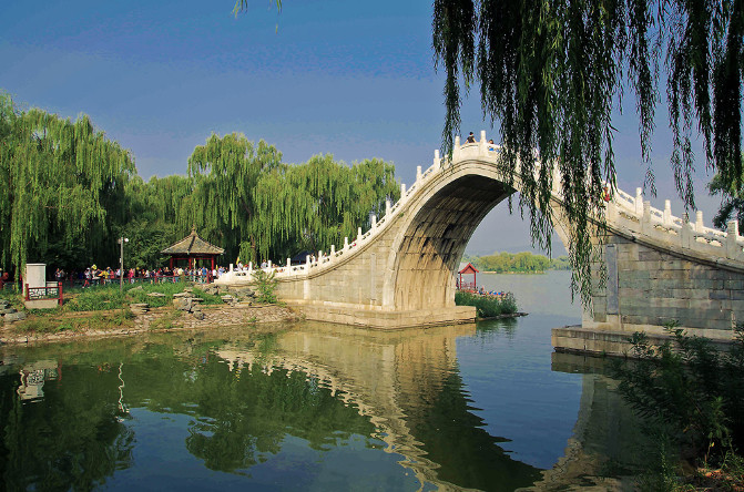 玉带桥为清乾隆时建造,距今已有两百多年的历史.