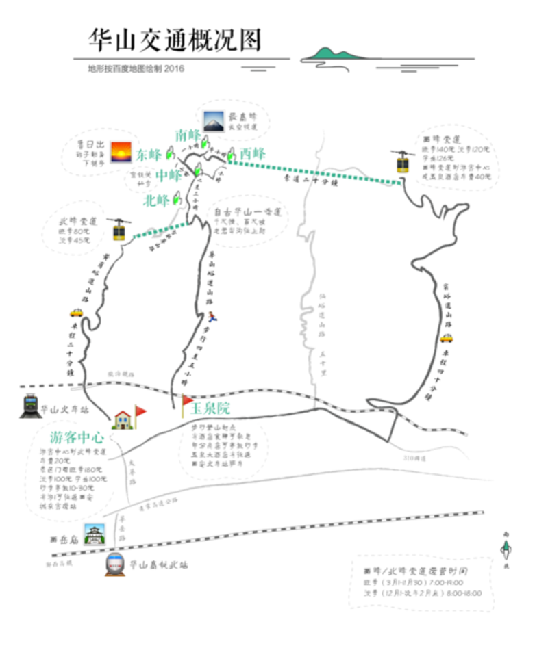 【途牛首发】2017年元旦,夜爬华山看日出,只为那一抹红