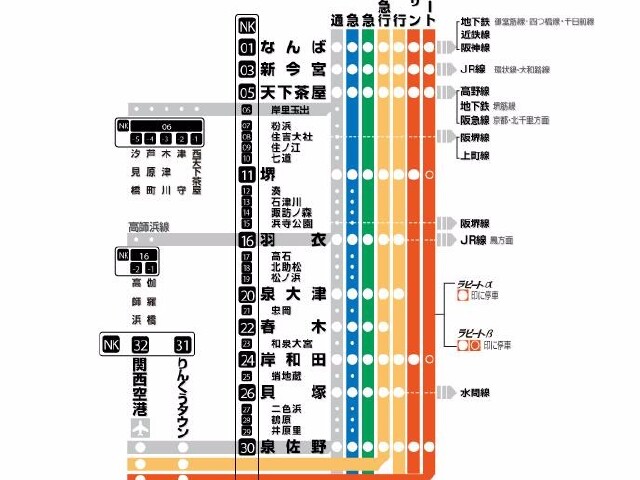 6天5晚 漫游关西玩法 大阪 京都 奈良 多图 途牛旅游玩法