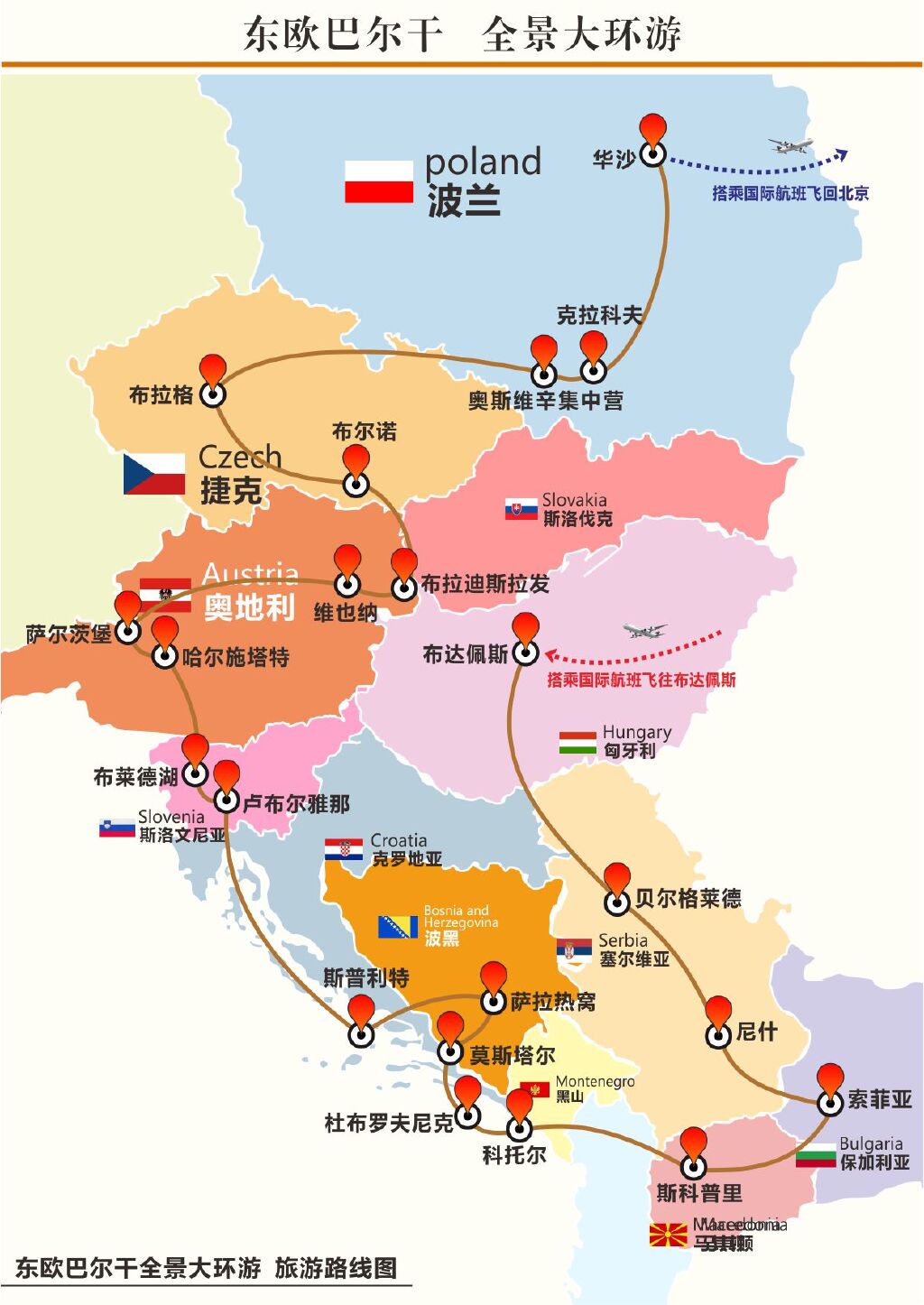  全景大环游东欧巴尔干-捷克 奥地利 匈牙利 克罗地亚 波黑 塞尔维亚