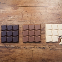 巧克力 景点模块