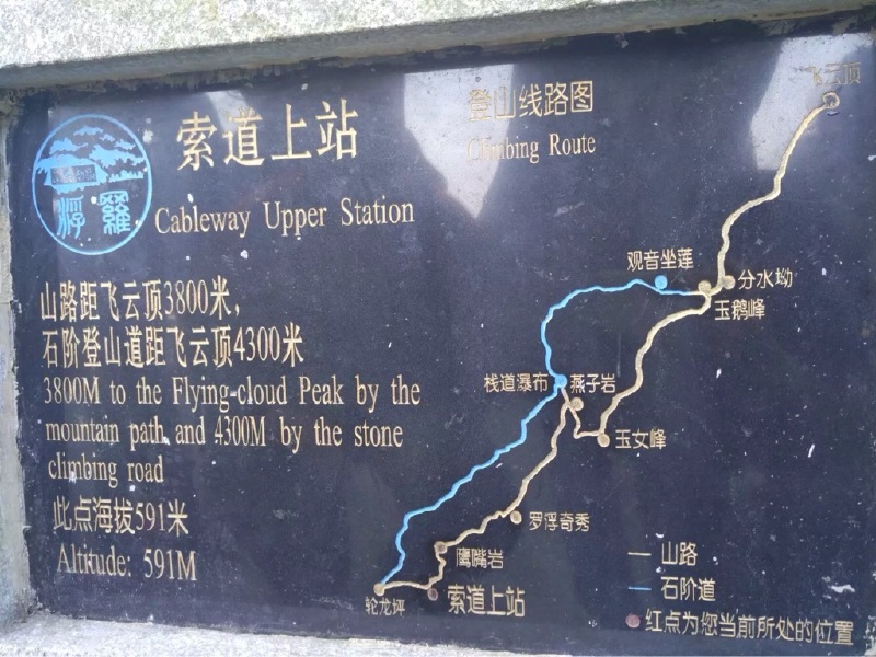 发现惠州罗浮山美景