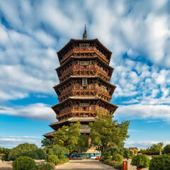 景点模块 