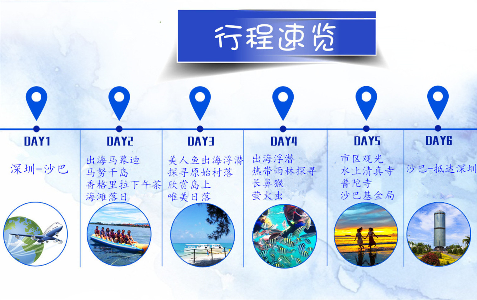  沙巴6-7日遊>深圳直飛,美人魚島,住一晚島上,出海浮潛,香格里拉下午