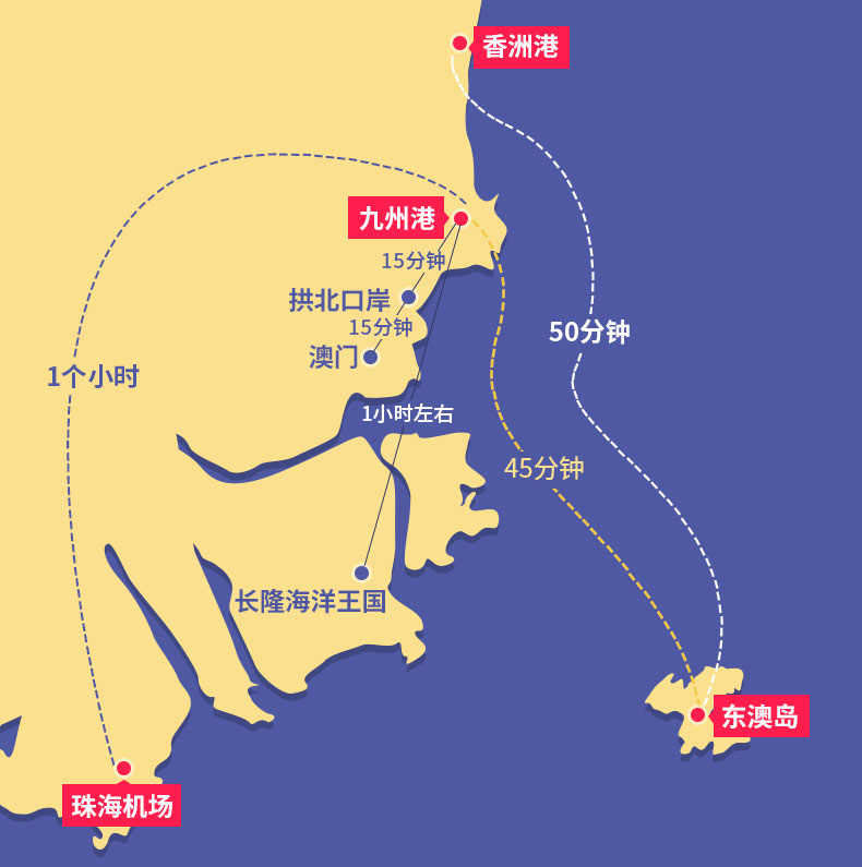 我的小长假# 珠海度假海岛,用清透的海水洗涤疲惫