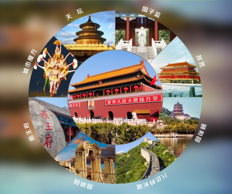 北京-天安门-故宫-长城-颐和园-天坛-圆明园-双