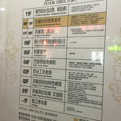 洪崖洞楼层指引图