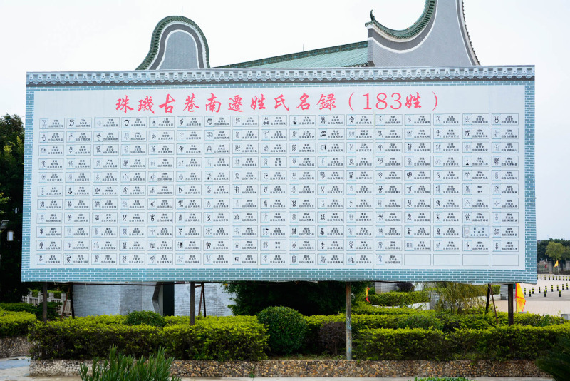 183个姓氏,你可找到自己的的吗?