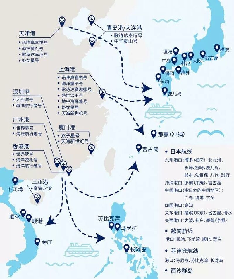 超全邮轮测评拯救你的选择恐惧症