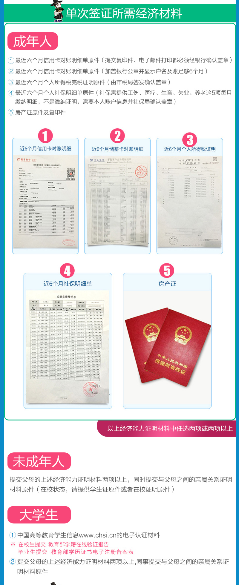 【武汉送签】韩国个人旅游签证 三个月单次 康