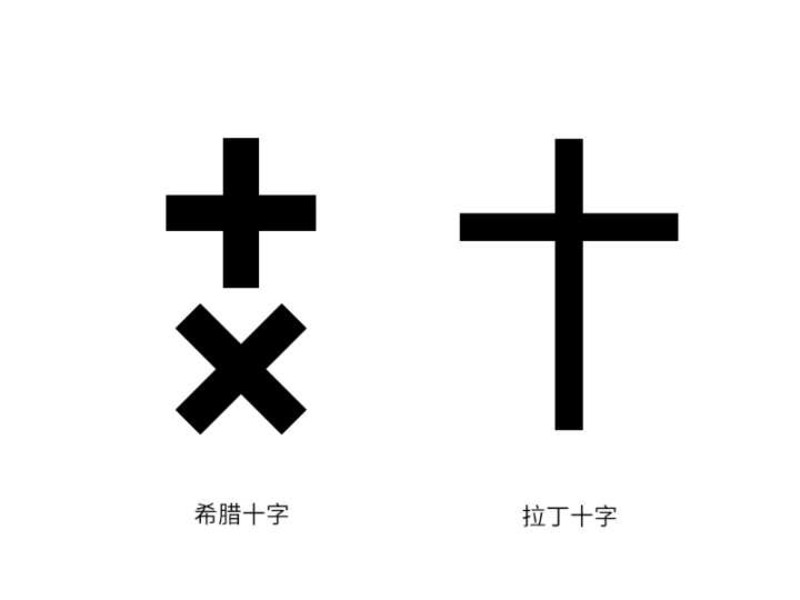 拉丁十字架和希腊十字图片