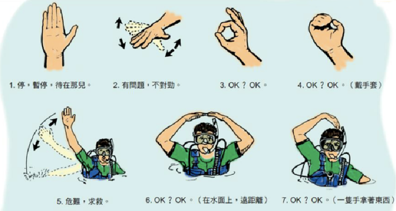 菲律宾阿尼洛超详细ow aow潜水攻略