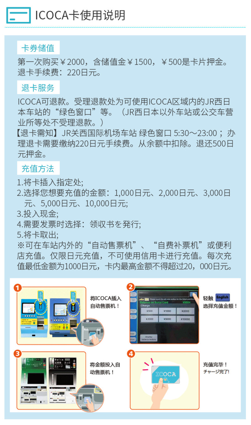 【关西ICOCA卡】 关西机场 大阪市区领取