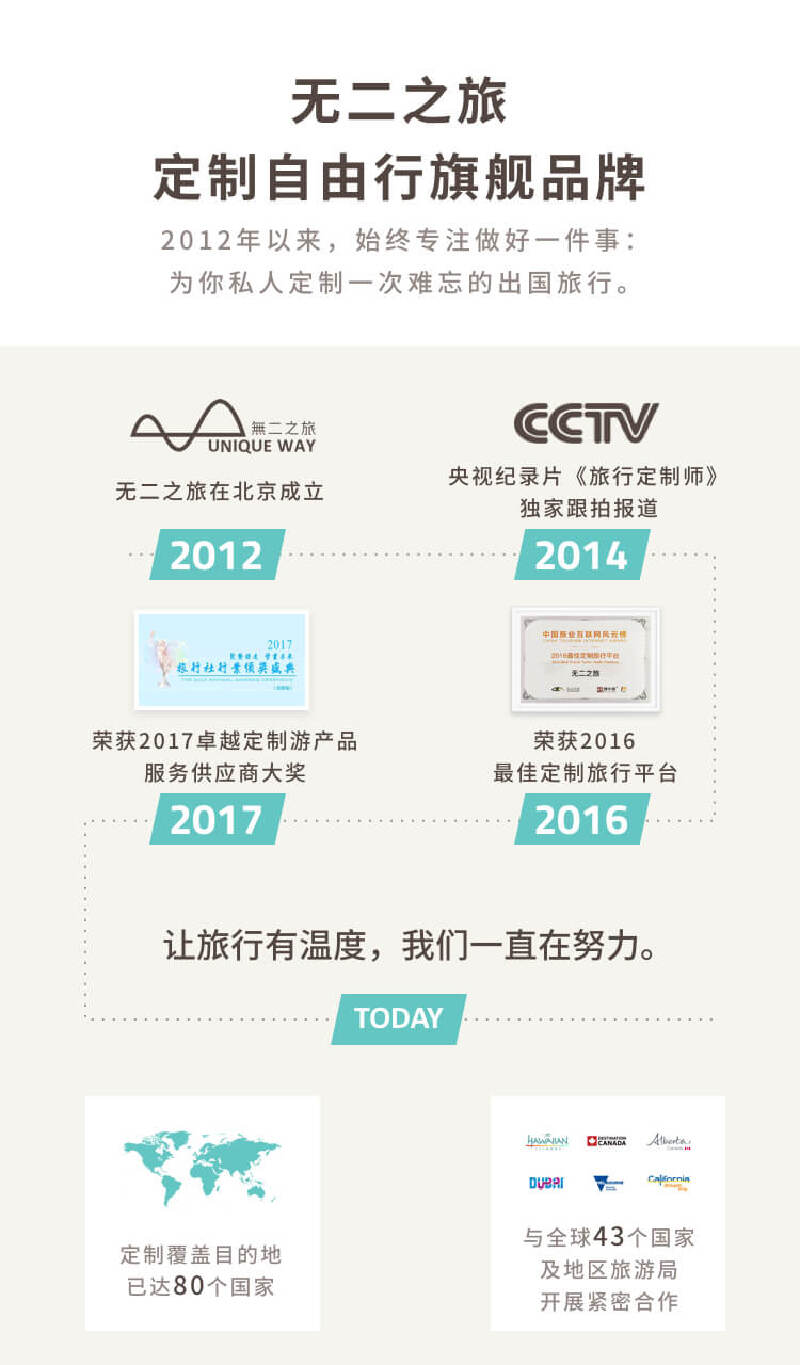 星光蜜月澳大利亚12日定制游 《花儿与少年》