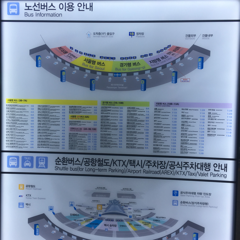 机场售票处在哪里啊