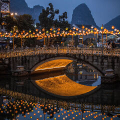 景点模块 