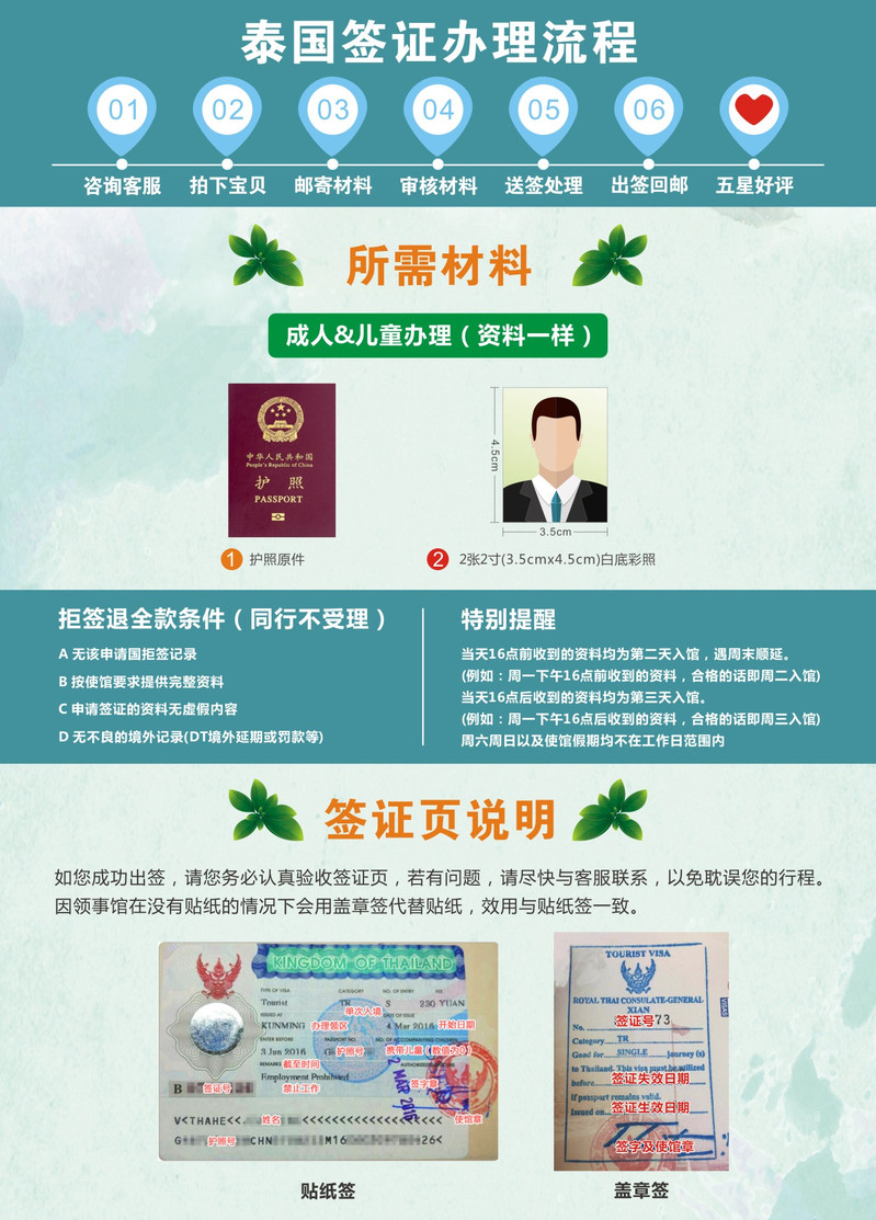 【北京送签】泰国签证 3-4个工作日出签 专业客