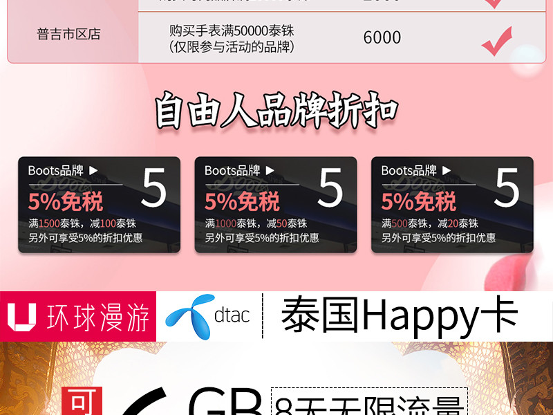 环球漫游 泰国电话卡Happy卡8天高速4G流量 