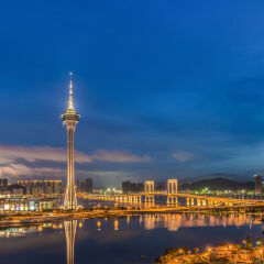景点模块 