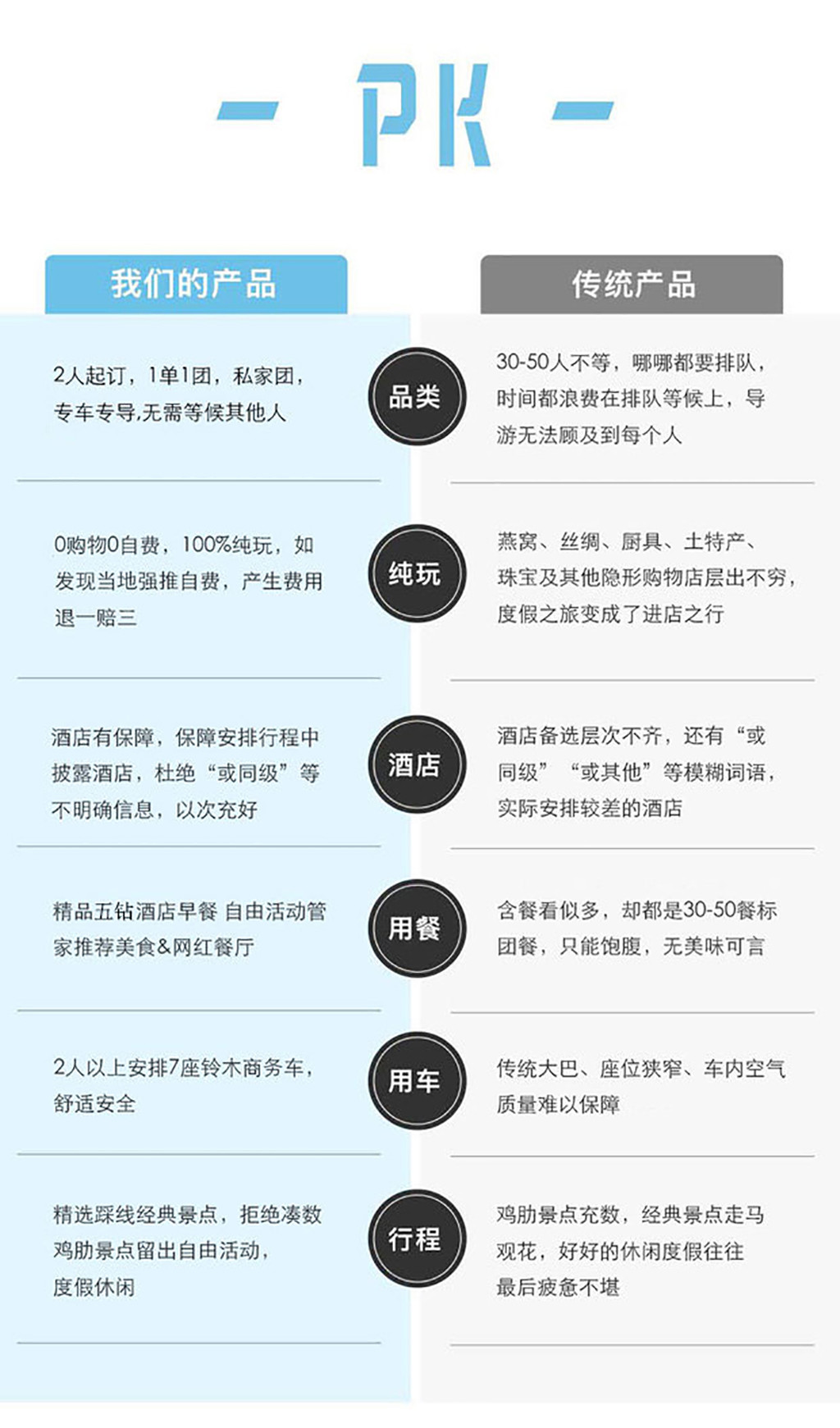 巴厘岛机票 当地5晚6或7日游 私家团 1单1团 2人起订 蜜月 3晚5星和2晚阿雅娜海景房 享无边泳池下午茶 可选蓝梦岛出海 出发 途牛