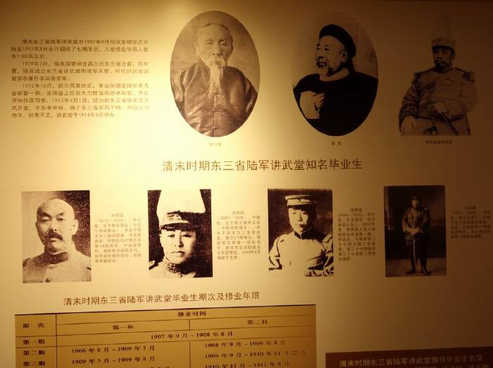 首发东北陆军讲武堂旧址