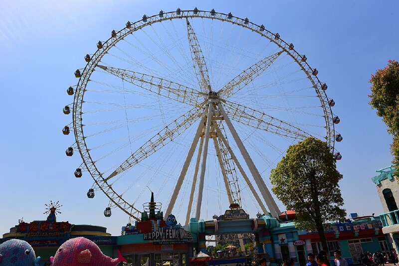 摩天轮有多高,幸福就有多高,摩天轮的每个格子里都盛放着幸福.