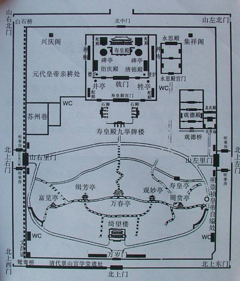 站在景山公園裡最高的涼亭中間,和天安門,故宮,地安門一趟線,那是北京