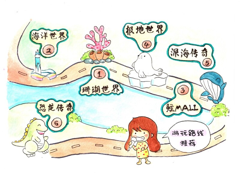 手绘游记蔚蓝之底花young圣亚