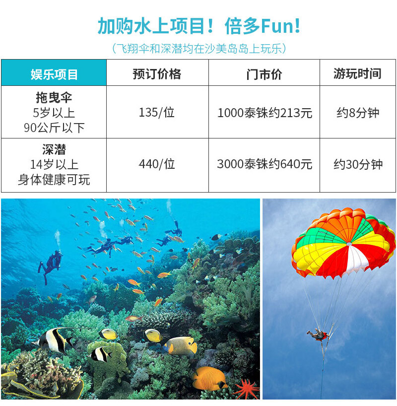 泰国芭提雅无人岛格兰岛沙美岛三岛出海游艇一