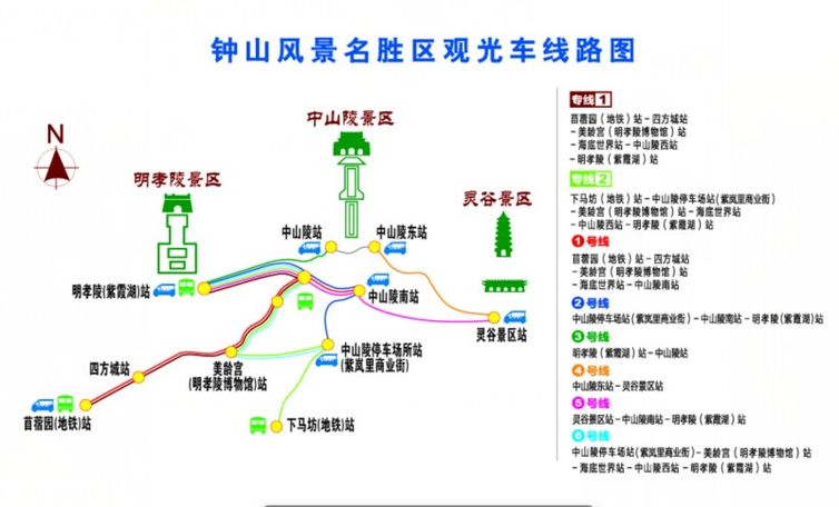 明孝陵路线图图片