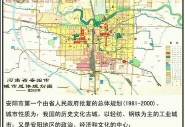 安阳市北关区规划图图片