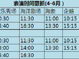 武汉海昌极地海洋公园