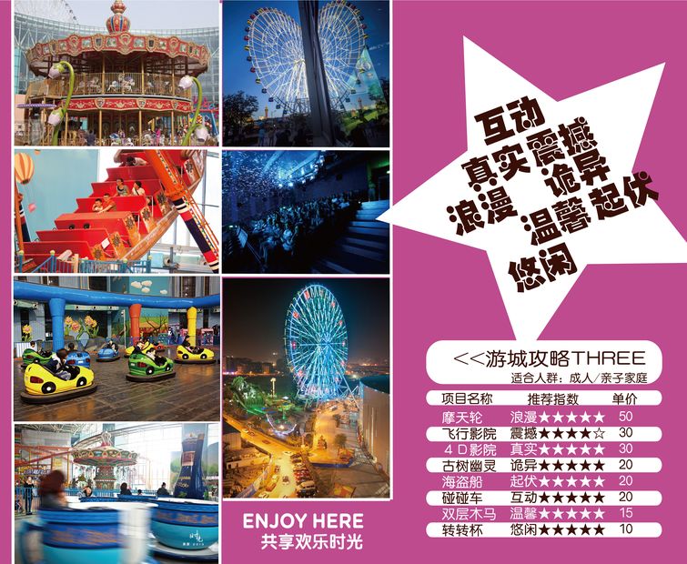 杭州未来世界公园门票图片