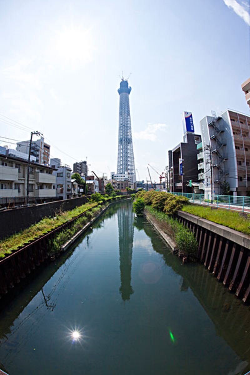 東京周邊旅遊點_東京的景色_東京周邊旅遊點之淺草寺_東京周邊旅遊點