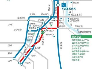 北京乔波室内滑雪馆