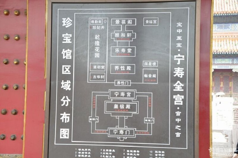 博物馆奇妙夜之——故宫珍宝馆