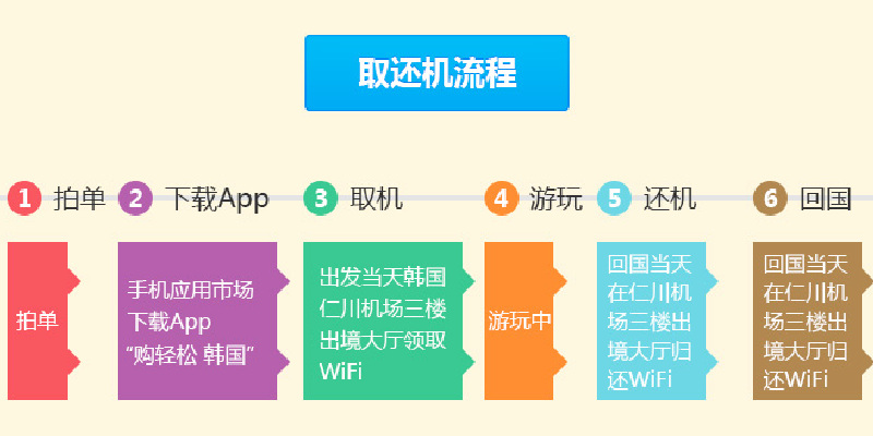 产品图9
