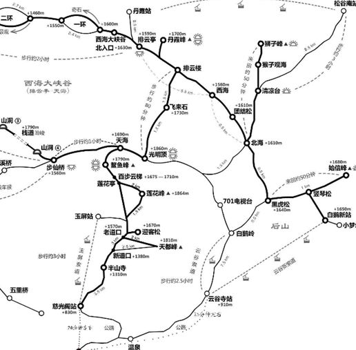 爬黃山攻略_登黃山最佳路線_爬黃山注意事項