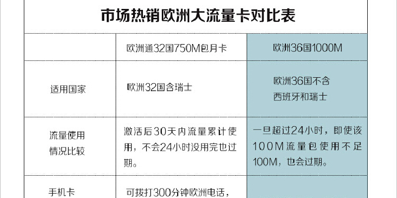 产品图5