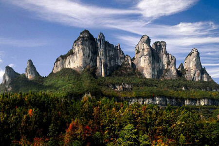  跟团游> 南川金佛山西坡南坡-金佛寺祈福-天星小镇1日游>含索道和